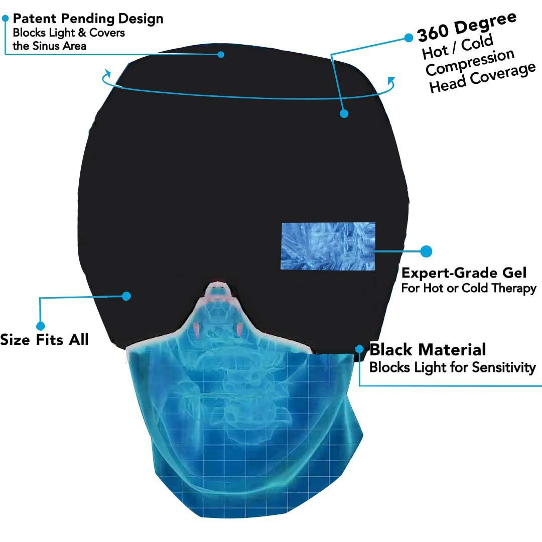 Tension Relief Hat-Ice Pack Headache Relief Gel Eye Mask